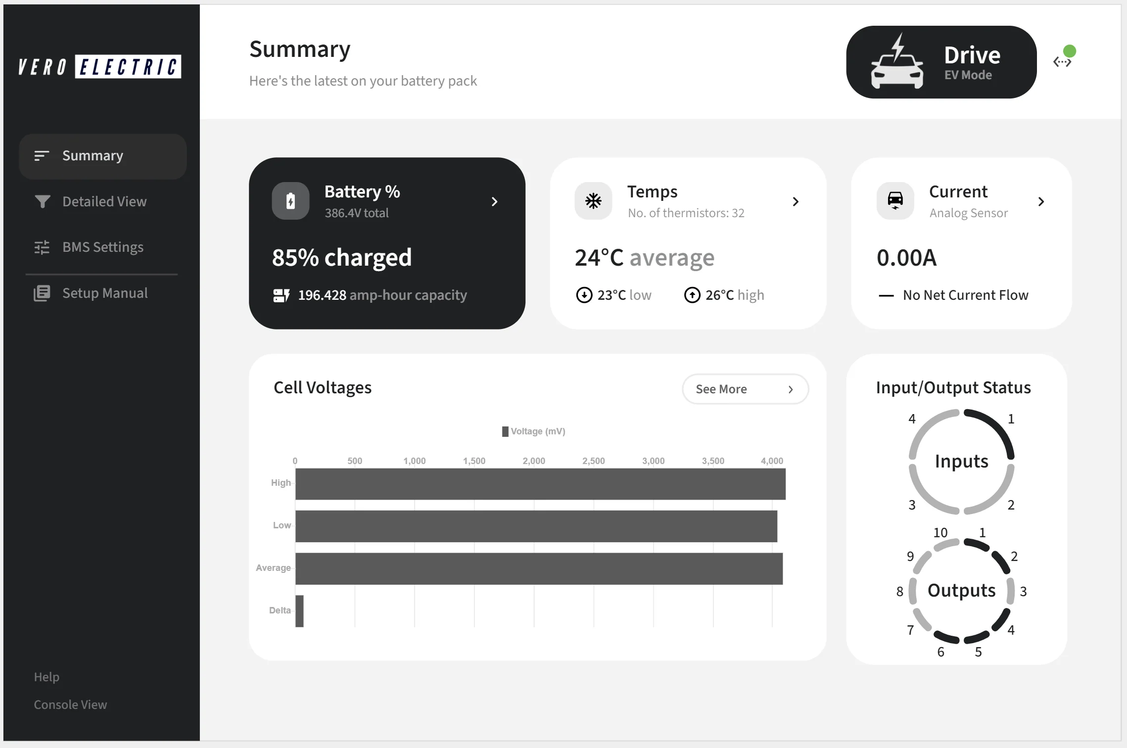 Vero BMS V2 - Image 5